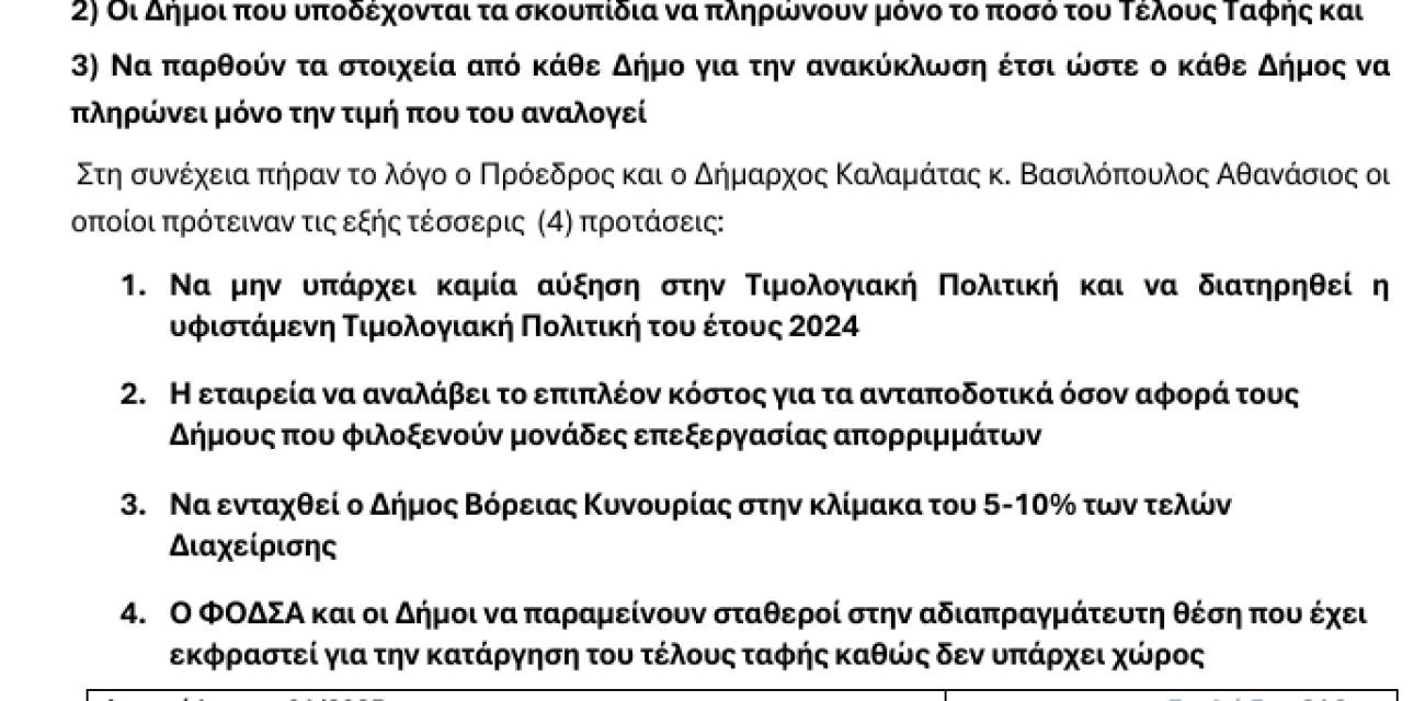 Προτάσεις Σταματόπουλου Σπυρίδωνα, Δημάρχου Σικυωνίων