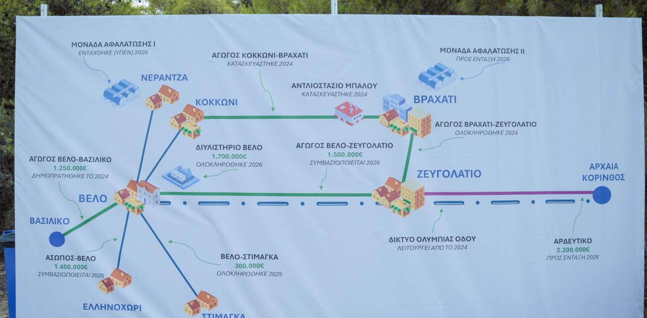 ΤΗΖΣΑ