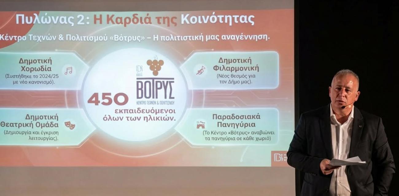 δαωβγρς