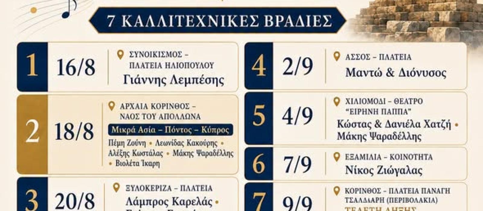 νβηγ