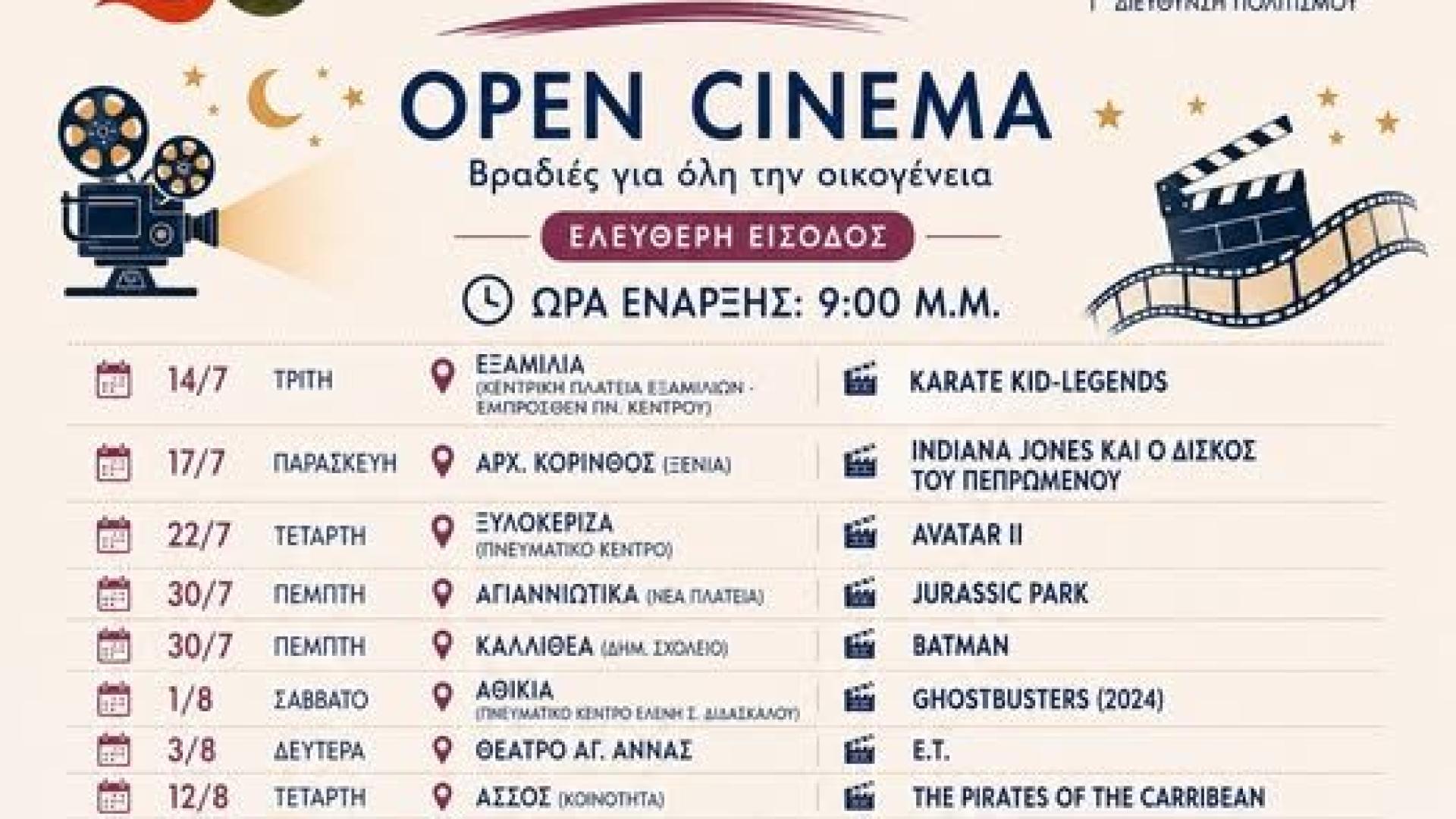 ΔΦΝΔ