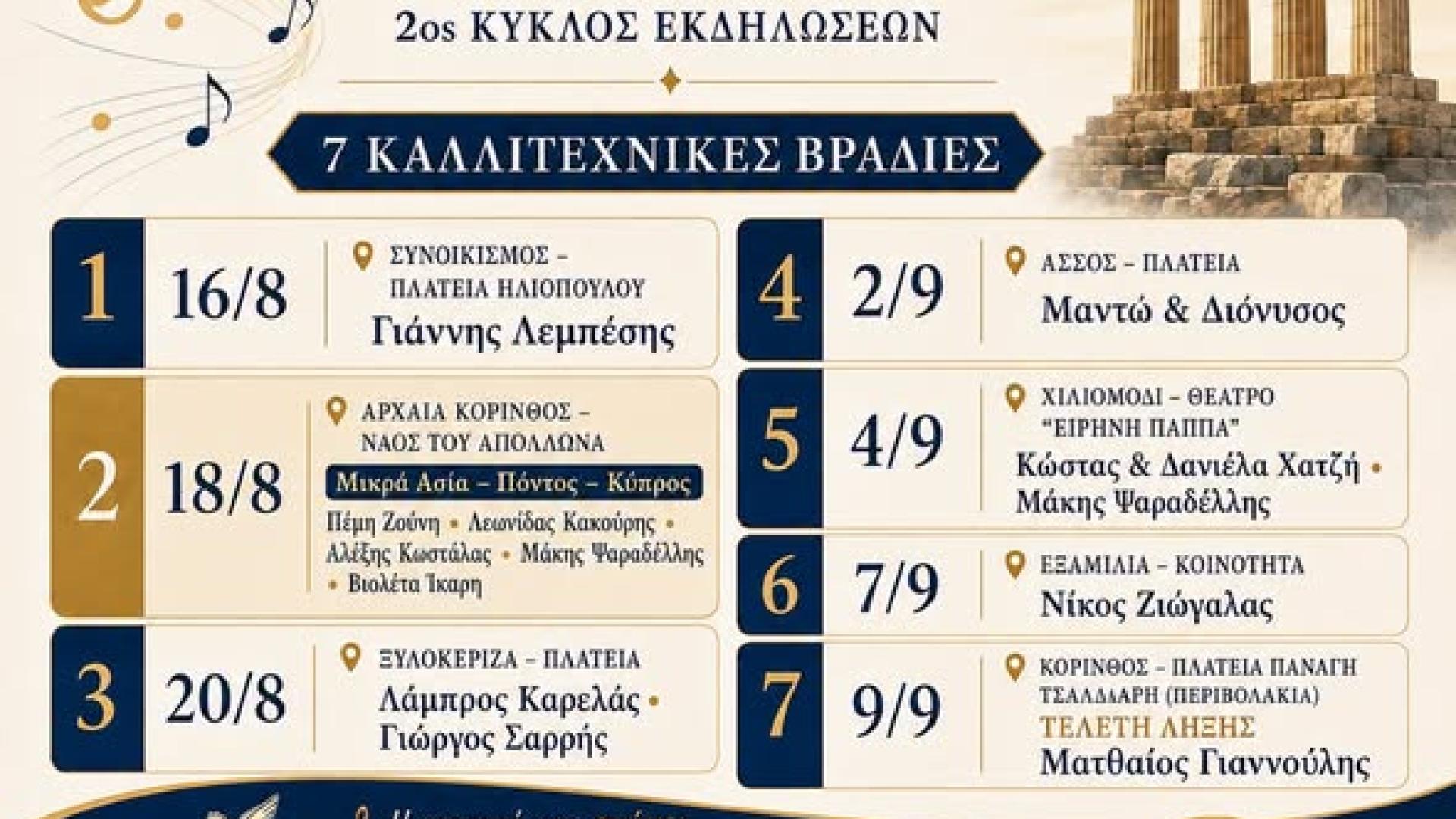 νβηγ